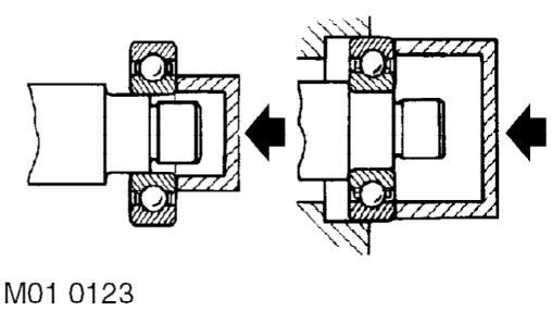 Ball and roller bearings – When removing and installing bearings, ensure that the following practices are observed to