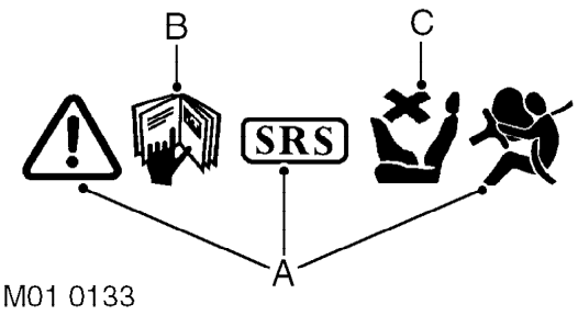 Warning labels – The following warning labels may be displayed together or individually at various location