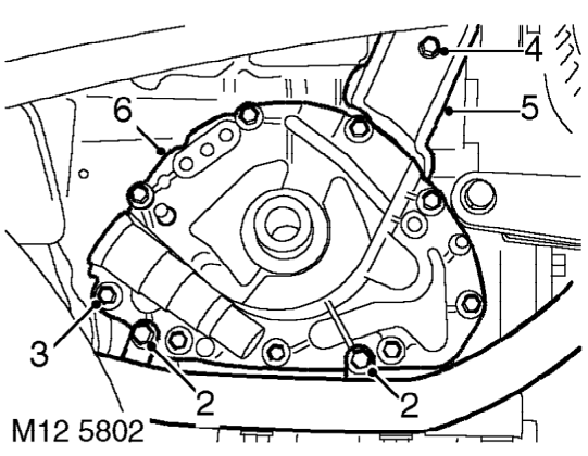 Gasket - oil pump – Remove camshaft timing belt. See this section.