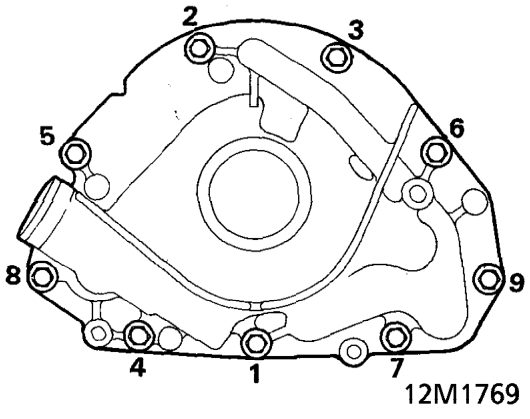 Fit new oil pump gasket to cylinder block, align and fit oil pump.