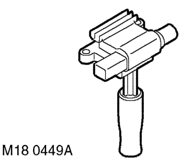 Ignition coils – Each coil operates a pair of spark plugs using the wasted spark principle. The coil has a 