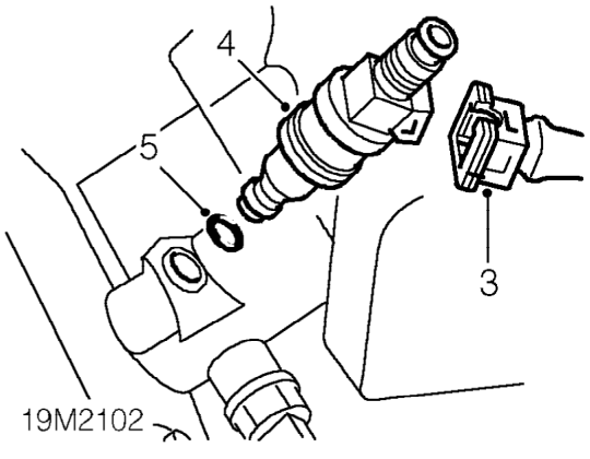 Fuel injectors - vvc – Remove fuel rail. See this section.