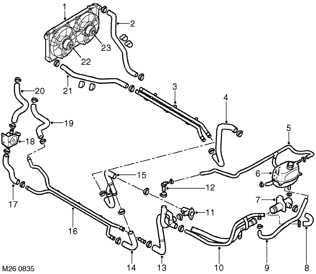Cooling system components