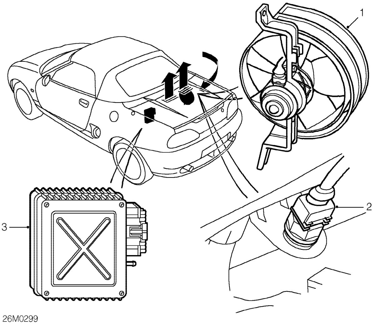 * vvc temperatures are shown in brackets. – The fan will operate for up to eight minutes after the ignition has been switched off to a