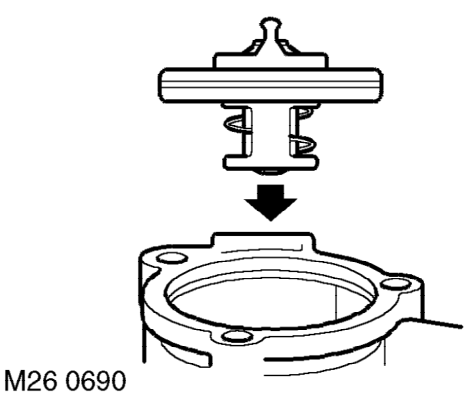 Clean mating faces of thermostat and cover.