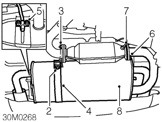 Silencer – Raise rear of vehicle.