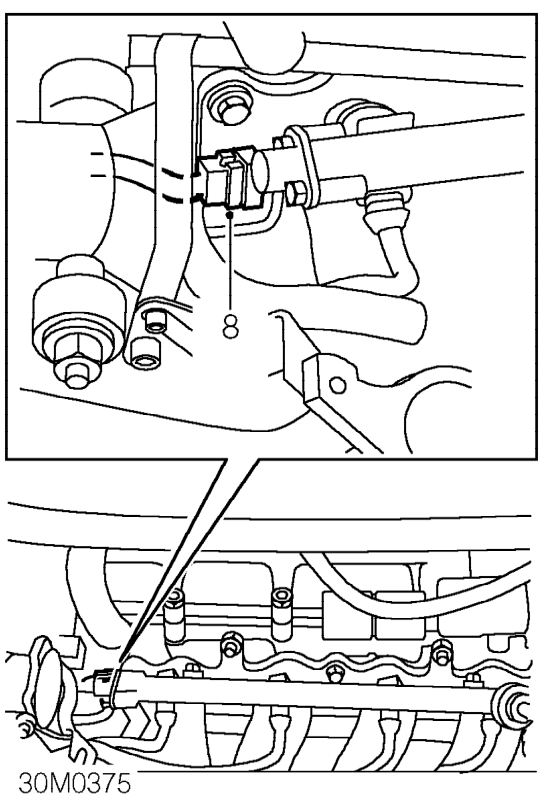 Loosen clip and disconnect coolant hose from inlet manifold.