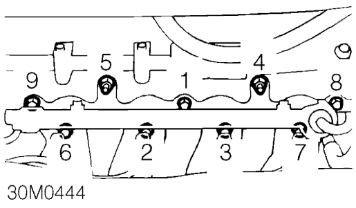 Fit inlet manifold to studs.