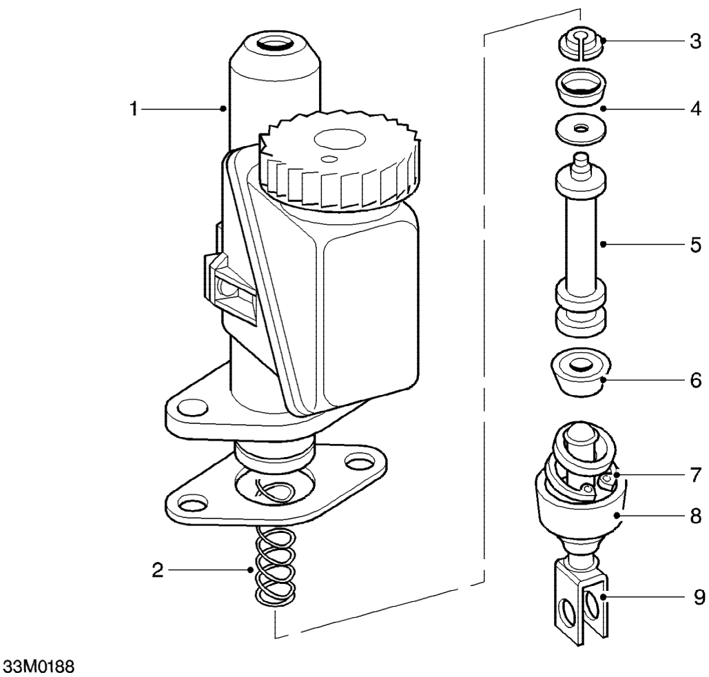 Master cylinder components