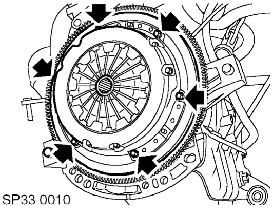 Clutch assembly/drive plate &amp; release bearing - manual transmission models – Measure diaphragm finger height above bolted surface of pressure plate. Diaphragm finger h