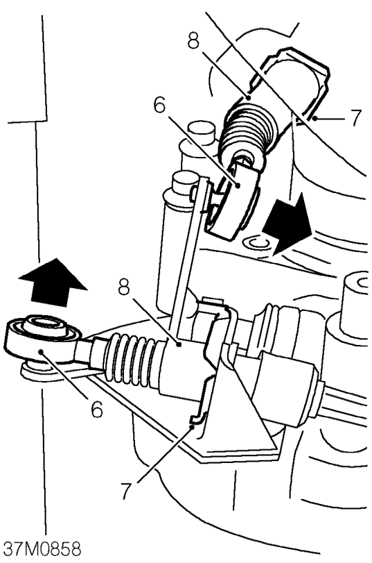 Gear change cable – Release handbrake to OFF position.