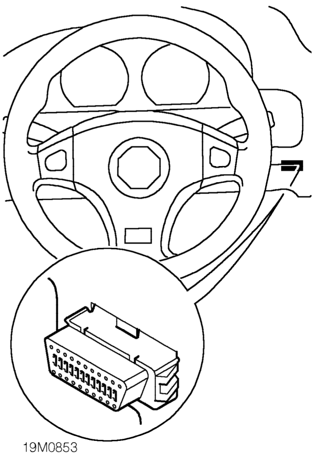Diagnostics – Two fluid lines from the gearbox, comprising alloy pipes and flexible hoses, provide the f
