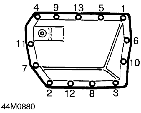 Gasket - fluid pan – Drain gearbox fluid. See Adjustments.