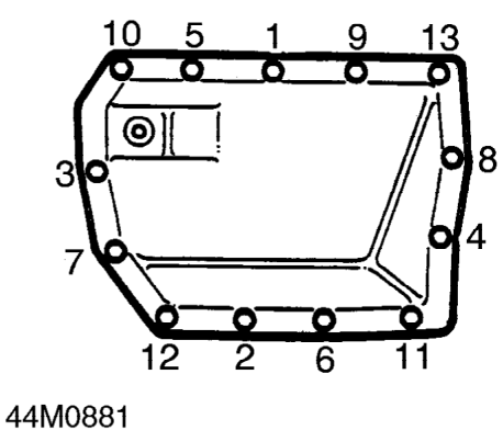 Gasket - fluid pan – Position fluid pan to filter and gearbox.
