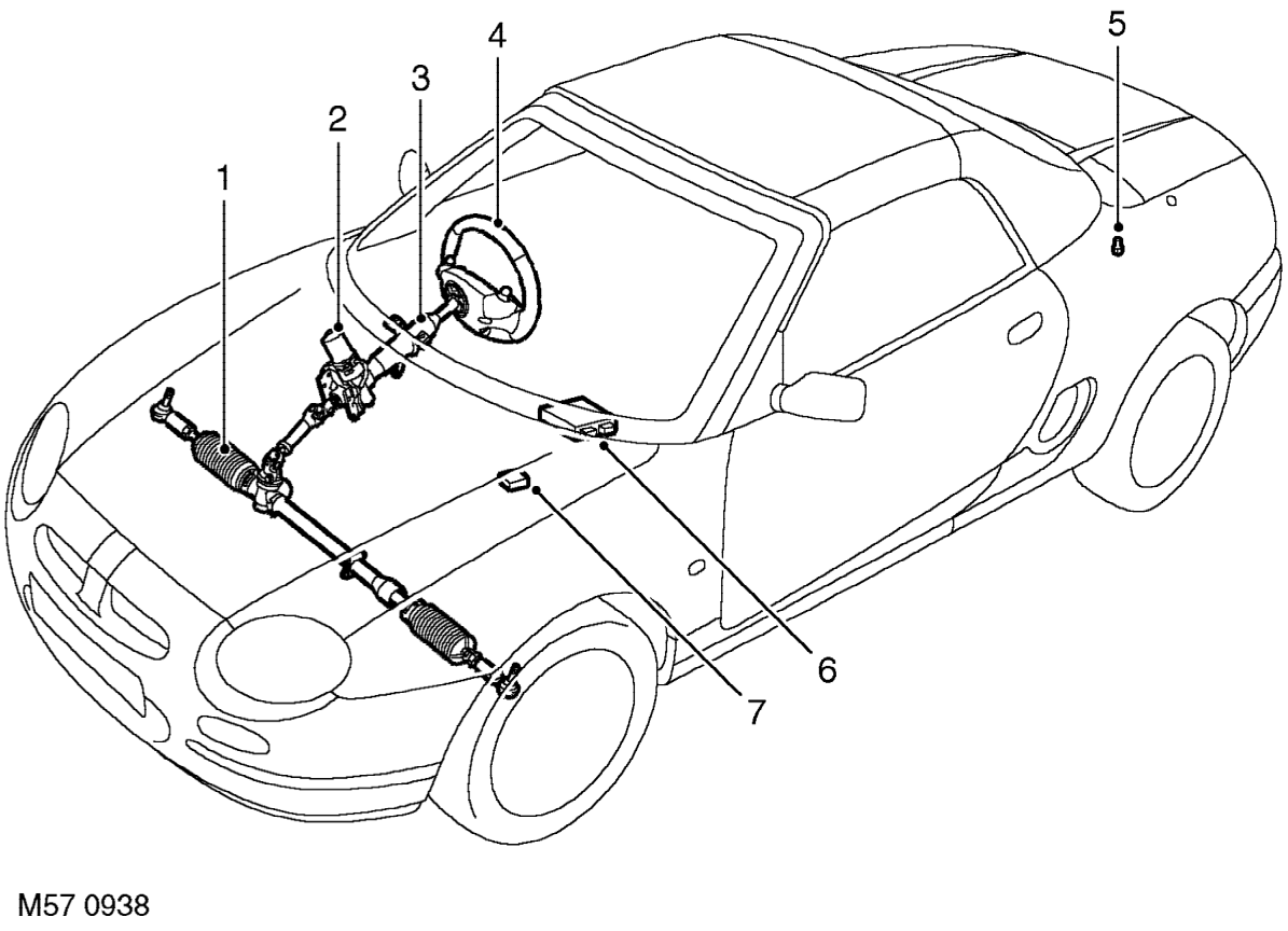 Epas system component location