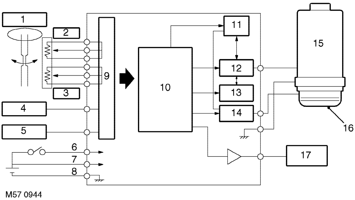 EPAS electrical operation