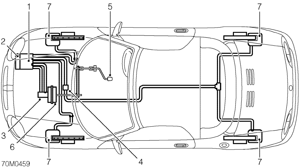 Abs anti-lock braking system