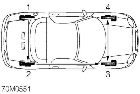 Brake system - bleed - standard – Top-up fluid level in brake reservoir to ’MAX’ mark. See INFORMATION, Capacities, fluids a