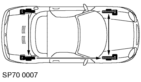 Brake system - bleed - sports – Top-up brake fluid level to ’MAX’ mark.