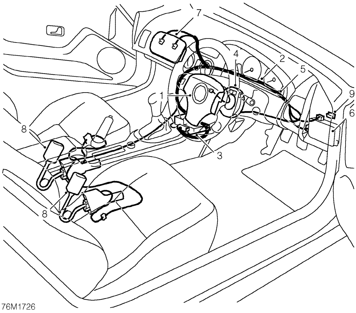 Component location