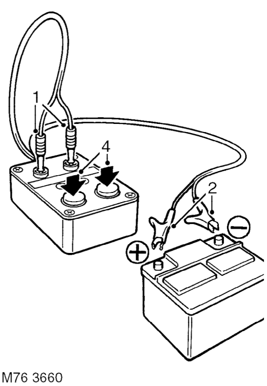 Deployment tool smd 4082/1 self test procedure – Before deployment is started the deployment tool self test procedure should be carried out