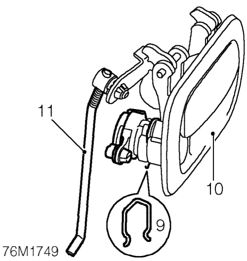 Outside handle – Release 2 clips retaining handle to door and position handle.