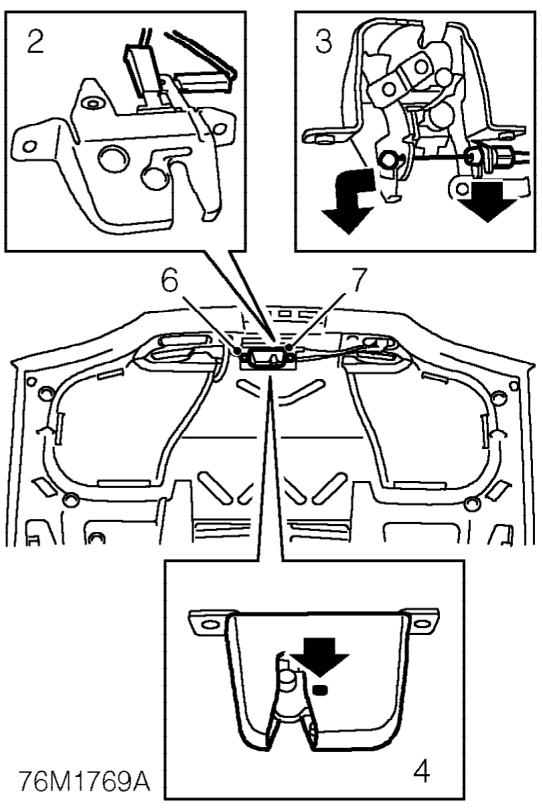 Boot lid latch – Open boot lid.
