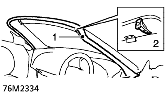 ’a’ post seal – Ensure seals are located correctly in their channels.
