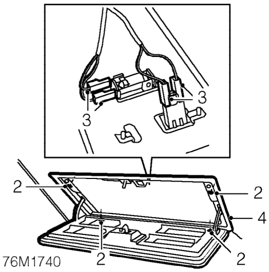 Glovebox – Open glovebox lid.