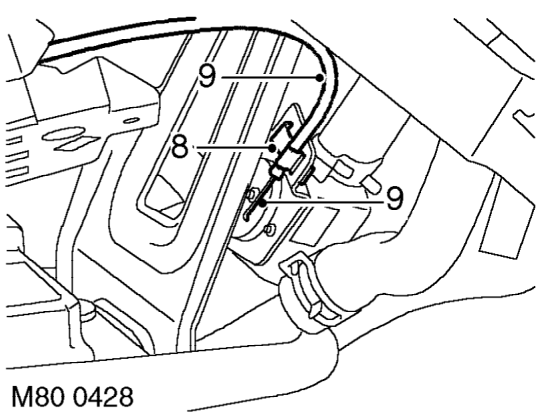 Release cable from controls.