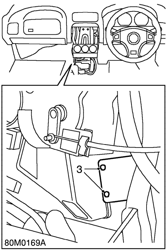 Heater valve – Remove both console closing panels. See BODY, Interior trim components.