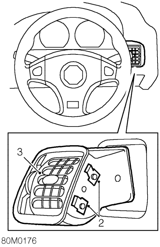 Face level vent - rh – Turn clips securing fuse box cover1/4 turn and open cover.