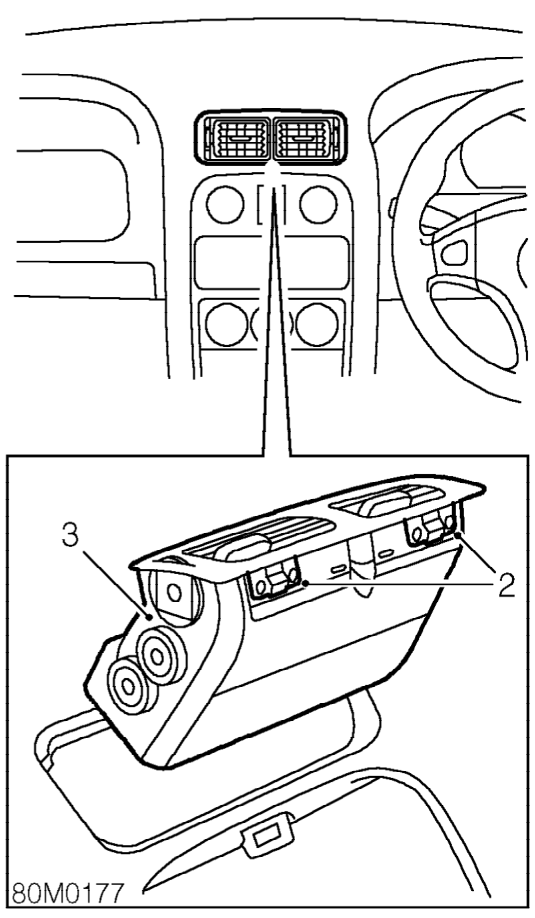 Face level vent - centre – Remove centre console panel. See BODY, Interior trim components.