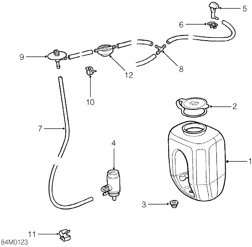 Washer components
