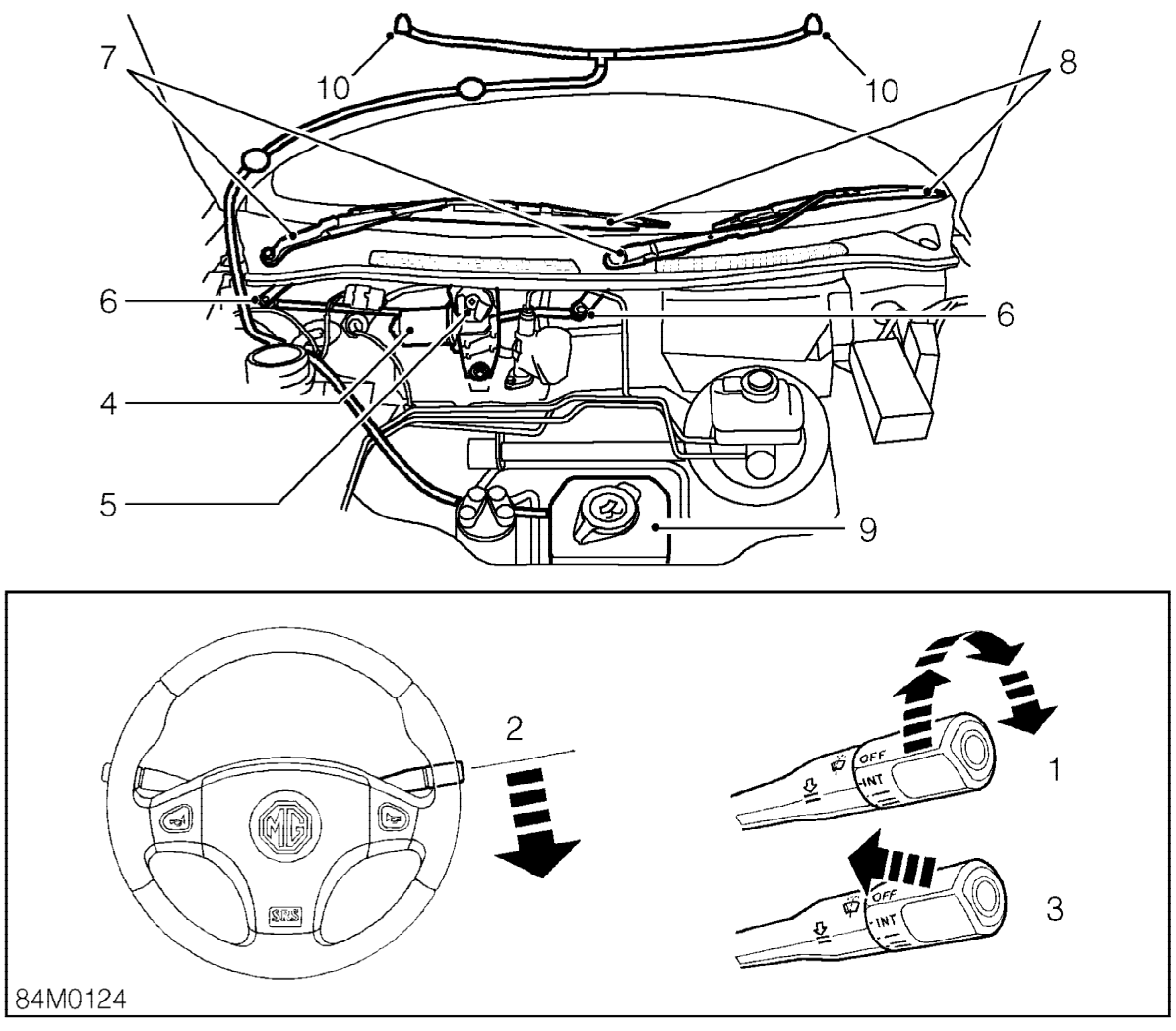 Windscreen washer and wiper operation