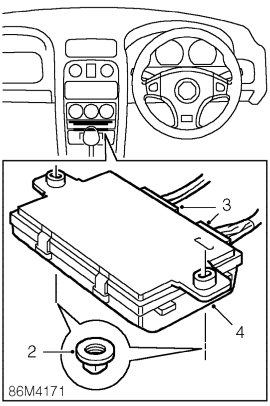Anti-theft alarm ecu – Remove 4 screws securing both closing panels to front console and position panels aside.