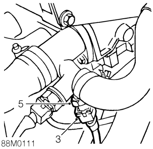 Engine coolant temperature gauge sensor – Remove engine cover. See ENGINE, Repairs.