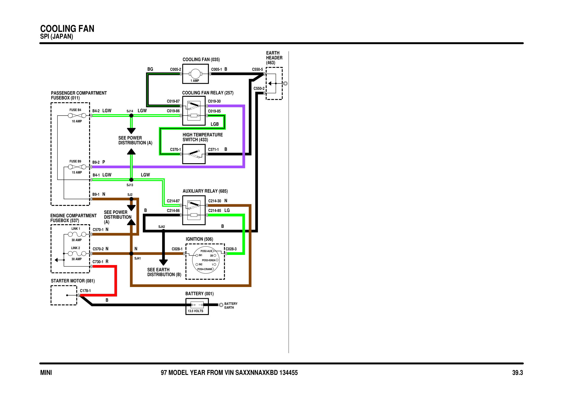 Cooling Fan circuit diagram
