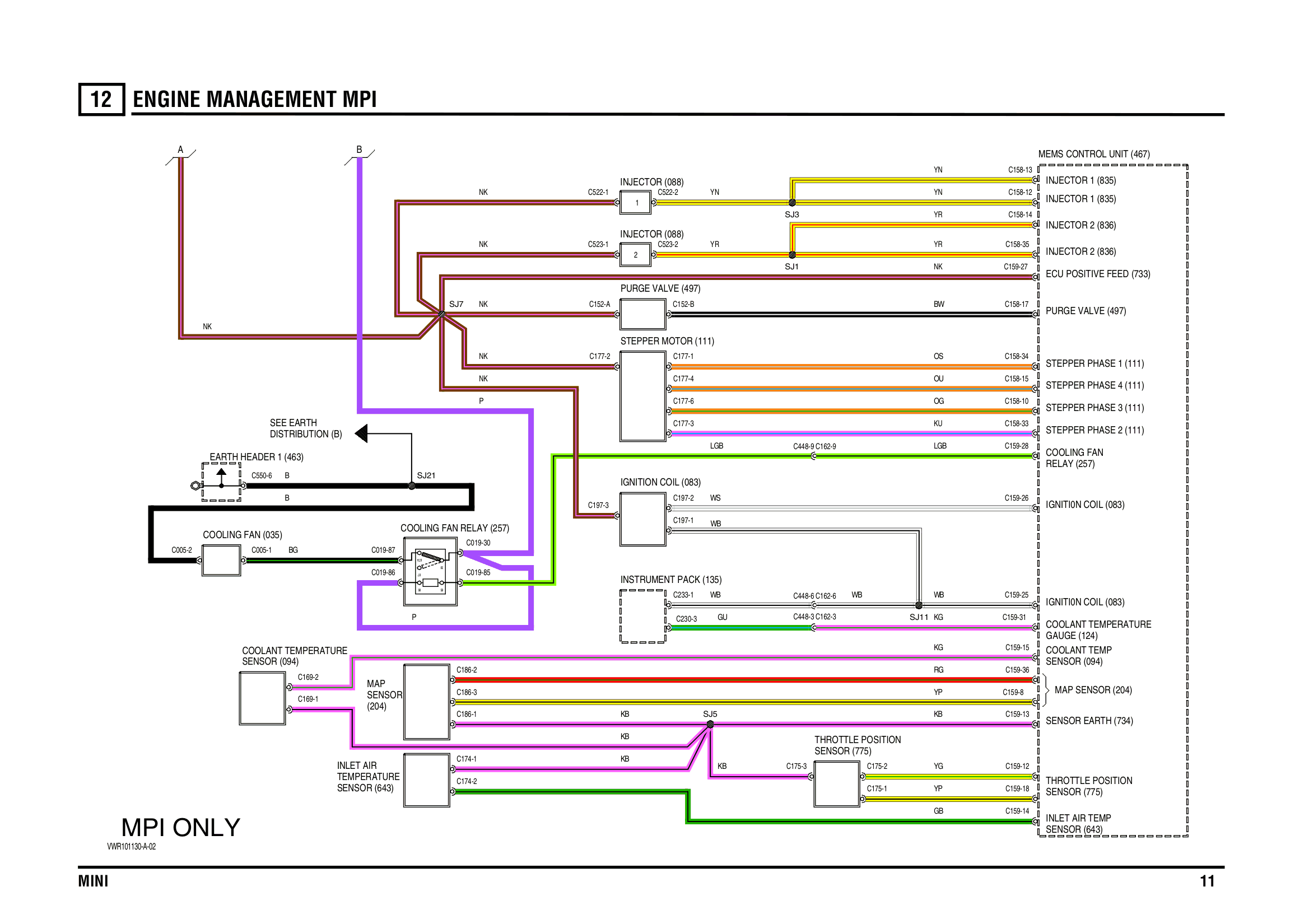 Engine Management Mpi circuit diagram