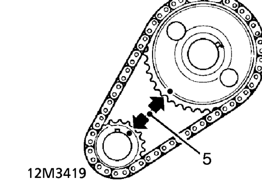 Timing chain and gears – Using tool 18G 98 A. unscrew the camshaft gear retaining nut and remove the lock washer.