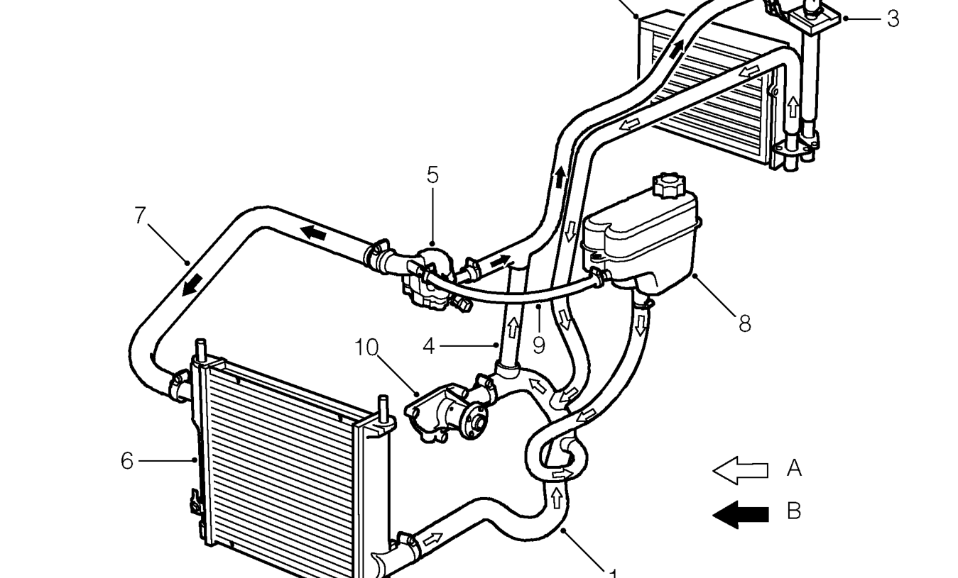 Cooling system operation
