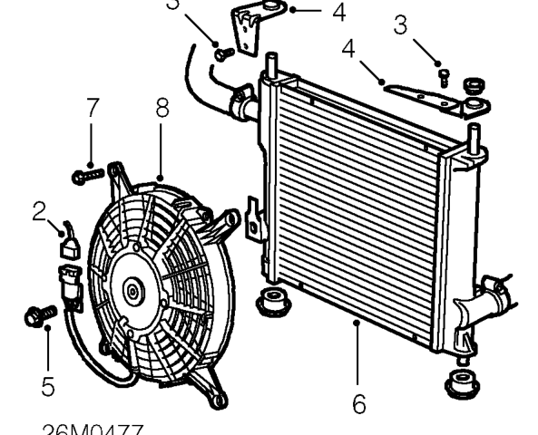 Radiator cooling fan – Remove front grille. See BODY, Exterior fittings.
