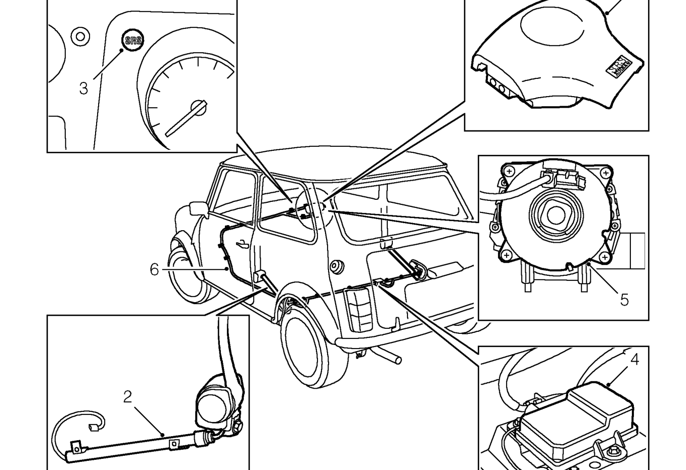 Component location