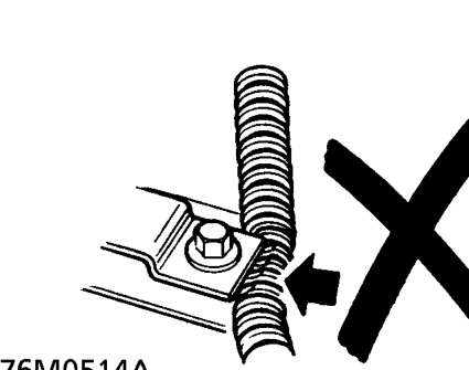 Wiring and connectors