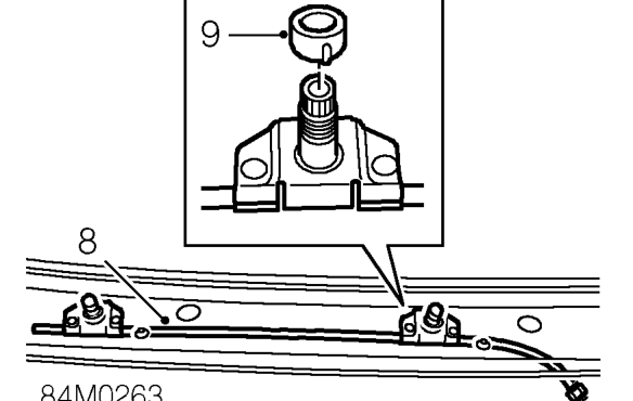 Release wheel boxes from body.