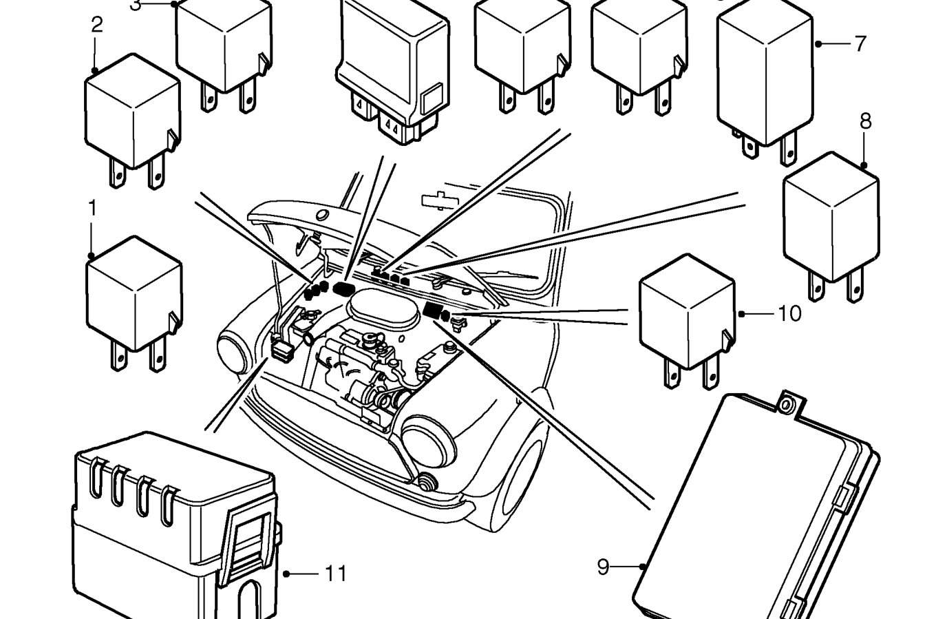 Electrical control unit locations