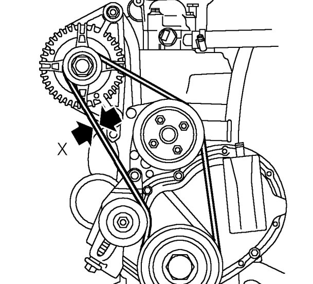 Auxiliary drive belt – Check condition of drive belt, renew a drive belt that shows signs of wear and splitting.