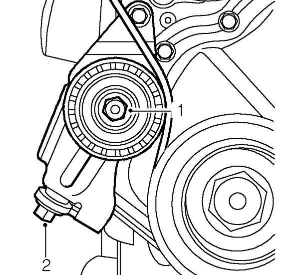 Auxiliary drive belt – Apply a force of 10 kg to the drive belt at position ’X’ and measure the deflection betwee