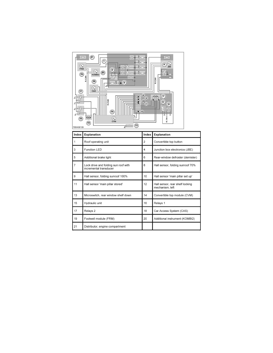 Mini Service and Repair Manuals > Cooper S (R56) L41.6L Turbo