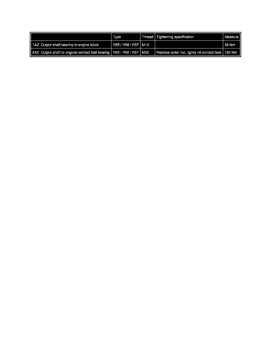Mini Manuals > Cooper S Clubman (R55) L41.6L Turbo (N14